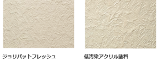ジョリパットフレッシュと低汚染樹脂塗料の比較